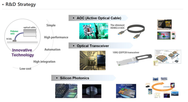 레신저스 연구개발. / 사진=레신저스