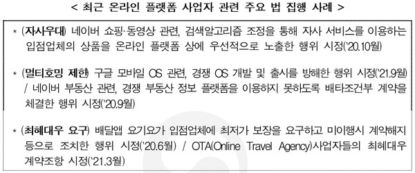 최근 온라인 플랫폼 사업자 관련 주요 법 집행 사례. / 공정거래위원회 