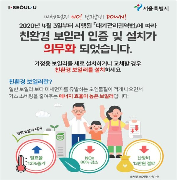 친환경보일러 홍보포스터. / 서울시 제공