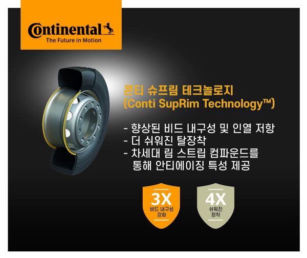 사진=콘티넨탈