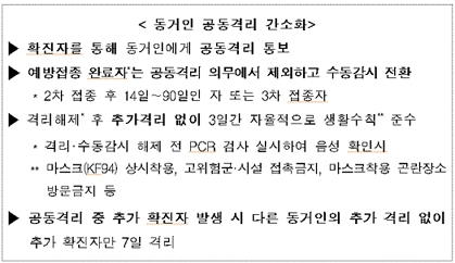 제공= 질병관리청