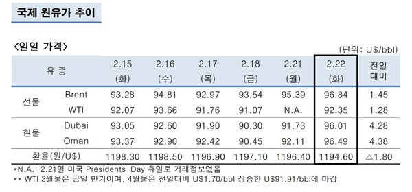 사진=페트로넷 제공