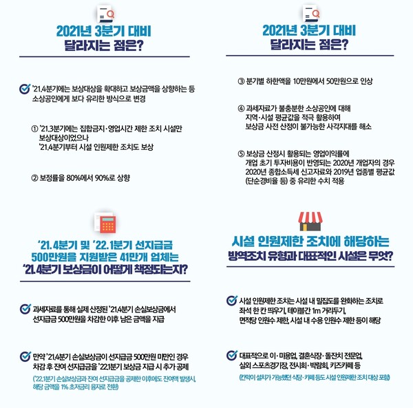 중소벤처기업부 제공