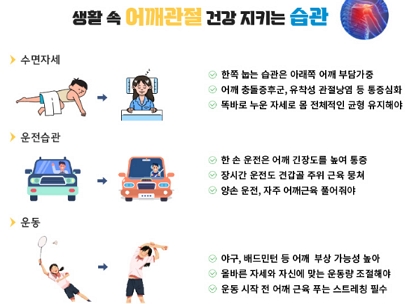 제공=힘찬병원