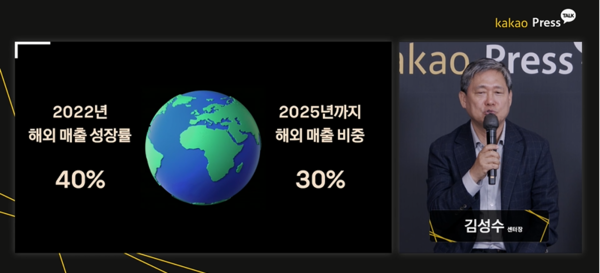 사진=카카오 온라인 기자간담회 캡처
