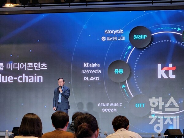 사진=김재훈 기자 rlqm93@sporbiz.co.kr