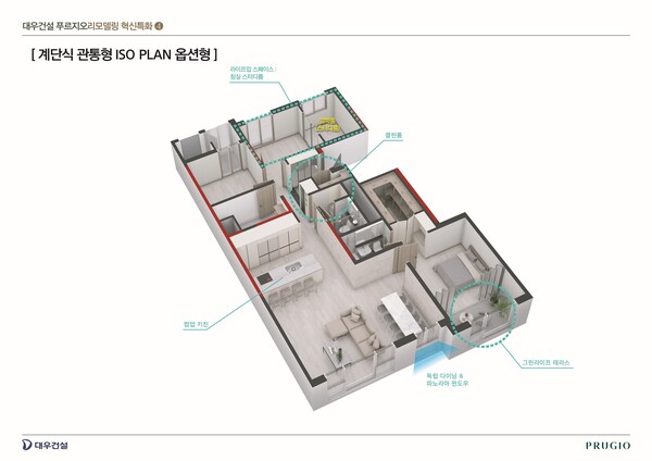 계단식 관통형 리모델링 특화평면 ISO 옵션형. / 대우건설 제공