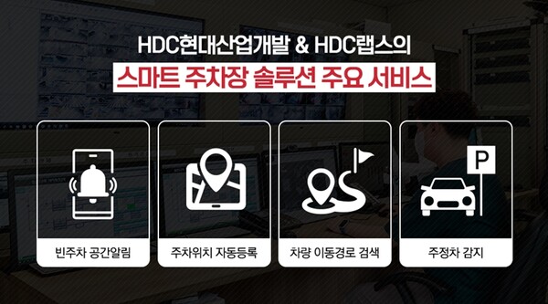 HDC현대산업개발과 HDC랩스가 개발한 ‘스마트 주차장 솔루션’의 주요 서비스. / HDC현대산업개발 제공