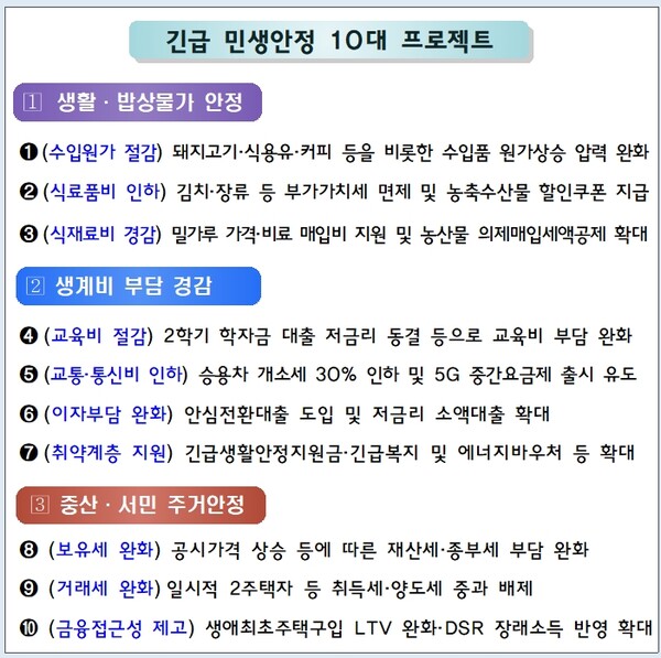 기획재정부 제공