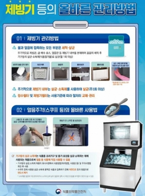 제공=식품의약품안전처