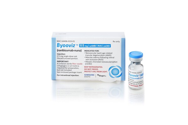 안과질환 치료제 ‘바이우비즈(성분명 라니비주맙)’. /삼성바이오에피스 제공