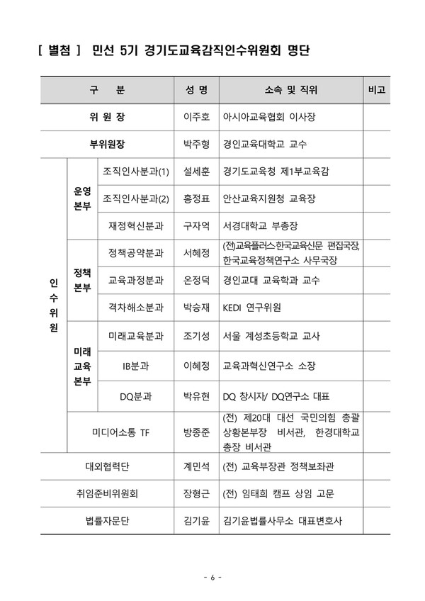 민선5기 경기도교육감 인수위원회 명단./ 임태희 교육감 당선인 제공