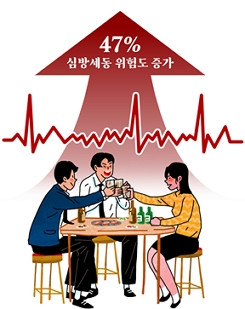 제공=보건복지부