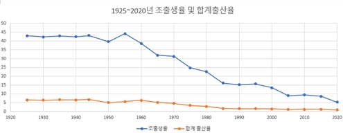 제공=강동경희대병원