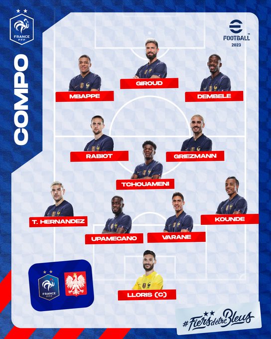 프랑스가 폴란드와 카타르 월드컵 16강전을 앞두고 선발 라인업을 공개했다. /프랑스축구협회 SNS