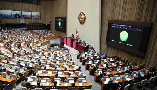 24일 새벽 0시 55분께 국회 본회의에서 2023년도 예산안이 의결 통과되고 있다. / 연합뉴스