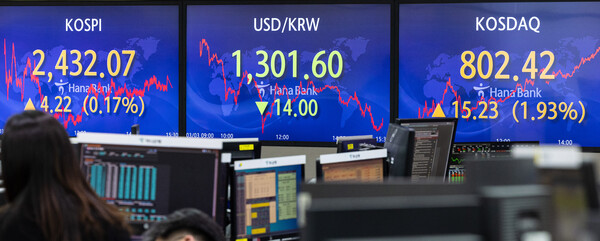 3일 코스피는 강보합 마감한 가운데 코스닥은 2% 가까이 상승해 6개월 만에 800대에 올랐다. /연합뉴스