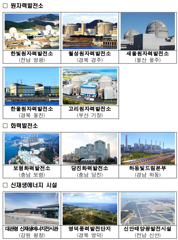 '청년에너지캠프 2023' 현장방문 발전시설(안). / 산업통상자원부 제공 