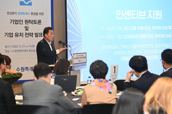 지난해 9월21일 수원시가 기업들을 대상으로 기업유치 전략 발표회를 개최한 가운데 이재준 수원특례시장이 유치 기업에 대한 인센티브 지원을 설명하고 있다./ 수원시 제공