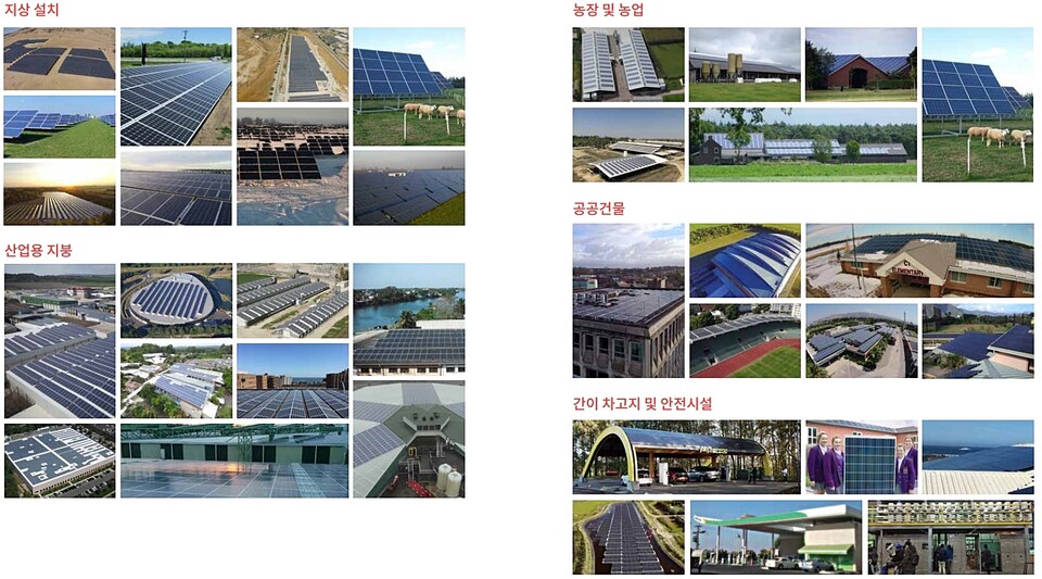 솔라엣지는 전 세계적으로 27.6GW 시스템을 선적했다. / 솔라엣지 제공 