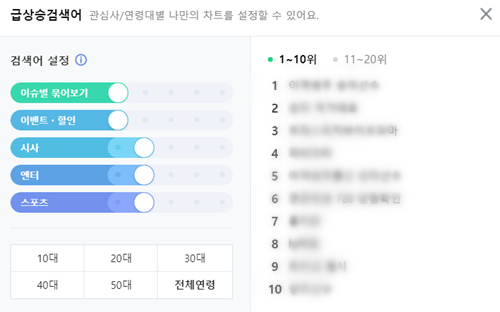 네이버 급상승 검색어