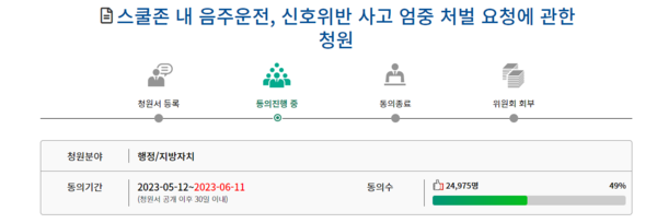 국회 국민동의청원 사이트에 게시된 '스쿨존 내 음주운전, 신호위반 사고 엄중 처벌 요청에 관한 청원' ./ 국회 국민동의청원