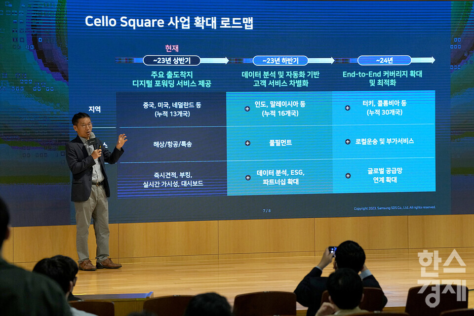 오구일 삼성SDS 물류사업부장이 18일 오전 서울 송파구 삼성SDS 본사에서 열린 Cello Square Media Day에서 디지털 물류 플랫폼 '첼로스퀘어' 로드맵을 발표하고 있다. /김근현 기자 khkim@sporbiz.co.kr 2023.05.18.