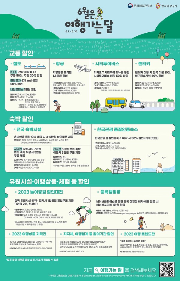 2023 여행가는 달 주요 프로그램. /한국관광공사 제공