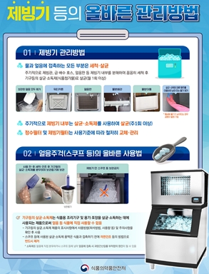 제빙기 등의 위생관리요령/제공=식품의약품안전처