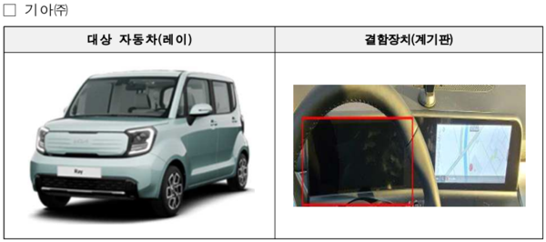 '기아·폭스바겐 등 자발적 시정조치(리콜)' 중 리콜 대상 자동차 안내 일부./국토교통부