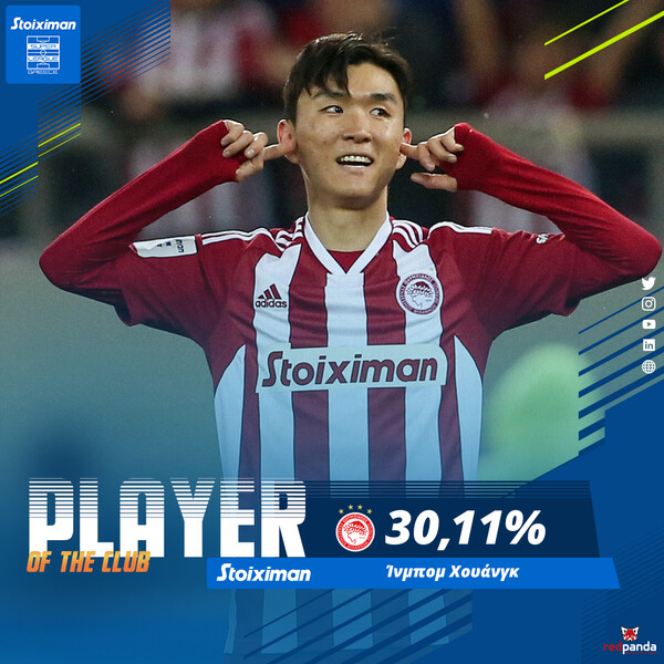 그리스 수페르리가 엘라다 올림피아코스에서 활약하는 황인범이 올해의 선수로 뽑혔다. /그리스 수페르리가 엘라다 트위터