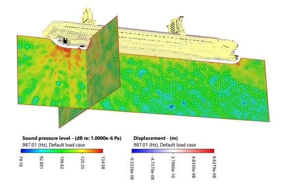 삼성중공업의 소음방사소음 해석 프로그램 화면 모습 / 삼성중공업 제공