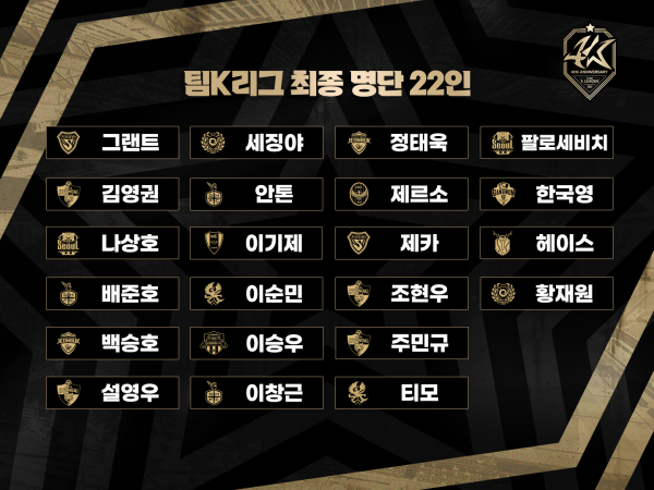 팀K리그 명단. /한국프로축구연맹 제공