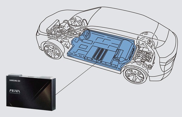 전기자동차에 들어가는 각형 배터리 / 삼성SDI 제공