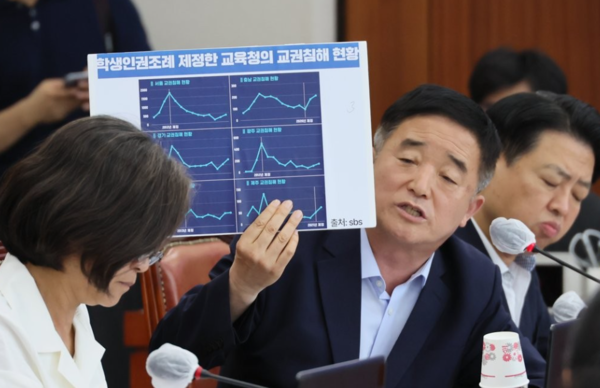 28일 국회에서 열린 교육위원회 전체회의에서 이주호 부총리 겸 교육부 장관에게 질의하고 있는 강득구 더불어민주당 의원./ 연합뉴스