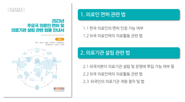 주요국 의료인 면허·의료기관 설립 법률 안내서. /한국보건산업진흥원 제공