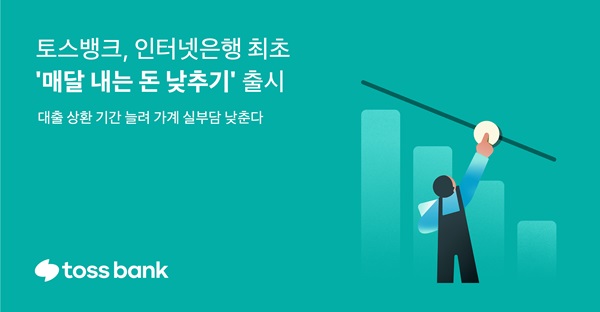 토스뱅크는 '매달 내는 돈 낮추기' 서비스를 통해 9월말 기준으로 고객 평균 32만 2000원의 월 원리금 부담을 덜어주며 어려운 대내외 환경 속에서도 금융생활을 이어갈 수 있도록 도왔다. /토스뱅크 제공