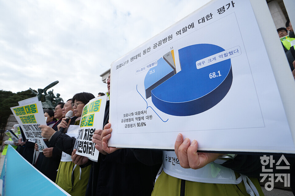 나순자 전국보건의료산업노동조합 위원장이 13일 오후 서울 여의도 국회에서 열린 감염병 대응 거점공공병원 회복기 지원 예산 촉구 기자회견에서 코로나19 전담병원 지원에 대한 여론조사 결과를 발표하고있다. /최대성 기자 dpdaesung@sporbiz.co.kr 2023.12.13.