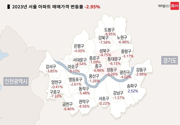 지난해 서울 자치구별 아파트 매매가격 변동률 이미지. (사진=부동산R114)