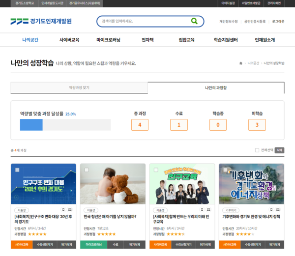 경기도인재개발원이 도와 시군 및 공공기관 직원 9만여 명을 대상으로 개인별 역할과 상황 중심으로 필요한 과정을 학습할 수 있는 새로운 방식의 온라인 교육 ‘人러닝’ 4,750개 과정을 2월부터 운영 중이다./ 경기도 제공
