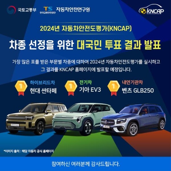 2024 자동차안전도평가(KNCAP) 차종 대국민 투표 결과 / 한국교통안전공단 자동차안전연구원 제공