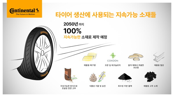 지속가능한 원재료로 제작한 콘티넨탈 타이어 / 콘티넨탈 타이어