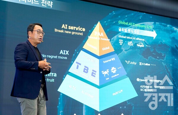 2023년 9월 26일 유영상 SKT 사장이 AI 사업전략 기자간담회에서 'AI 피라미드 전략'을 설명하고 있다. / SKT