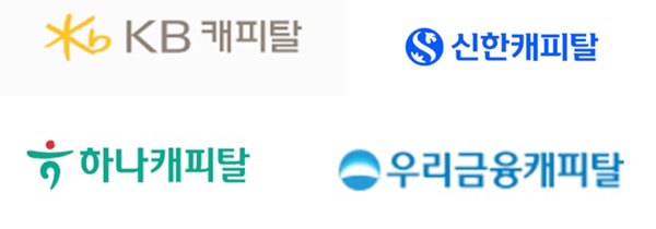 4대 금융지주(KB·신한·하나·우리금융) 캐피탈사 로고. / 각 사 홈페이지 갈무리 