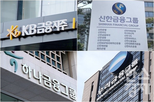 금융사는 업종간 경계가 허물어지는 빅블러 시대에 맞춰 금융플랫폼을 통해 금융과 비금융을 망라하는 다양한 상품 및 서비스를 제공하며 금융소비자 편의를 강화하고 있다. /한스경제 DB 