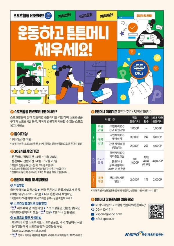 튼튼머니 사업 안내문. /국민체육진흥공단 제공
