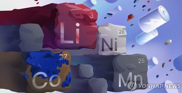 한국 기업이 지분을 보유한 국내외 동, 아연, 연(납), 철광석, 니켈, 리튬, 코발트 등 7종의 핵심광물 광산수와 귀속 생산량이 주요국들에 비해 부족한 것으로 나타나 향후 변수가 발생할 경우 공급망 리스크로 작용할 수 있다는 지적이 제기됐다. / 연합뉴스