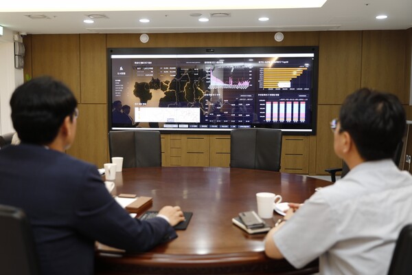 매일 현황판을 통해 점검하고 있는 정명근 시장은 “시민들을 위해 특히 광역교통 확충, 대형병원 건립 등의 권한확보는 100만 도시 행정수요 대응을 위해 필수적이다”라고 강조한다./ 화성시 제공