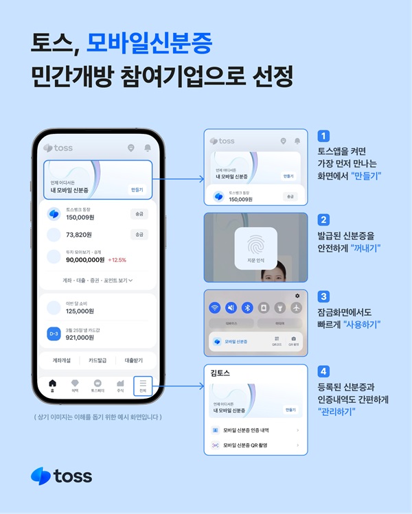 모바일 금융 서비스 ‘토스’를 운영하는 비바리퍼블리카가 행정안전부가 주관하는 모바일신분증 민간개방 참여기업으로 선정됐다.