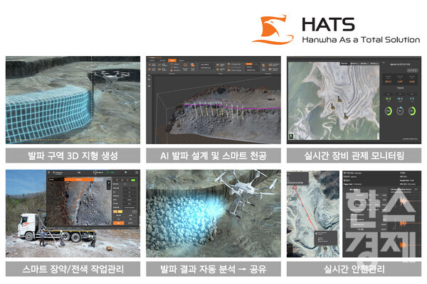 한화 글로벌부문 스마트 발파 솔루션 HATS / 한화